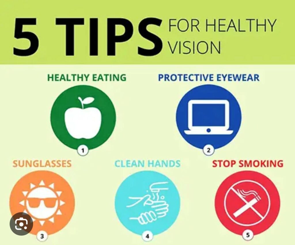 Vision Health Topic Focus on Healthy Vision!